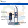 Semi Automatic Capping Machine for Bottles – Efficient Bottle Cap Sealing Machine