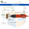 Electric Manual Capping Machine for Bottles – Easy Hand Operated Cap Sealing Device