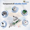 Induction Sealing Machine LX6000 Automatic (20 to 130 MM) – Heavy Duty Bottle Foil Sealing Machine