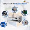 Induction Sealing Machine LX2000 Heavy Duty Automatic Model (20 to 130 MM) – High-Speed Bottle Foil Sealing Machine