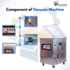 DZ-500 Single Chamber Vacuum Sealing Machine – Heavy Duty Commercial Food Sealer