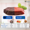 Household Vacuum Sealing Machine | Food Vacuum Sealer for Home Use